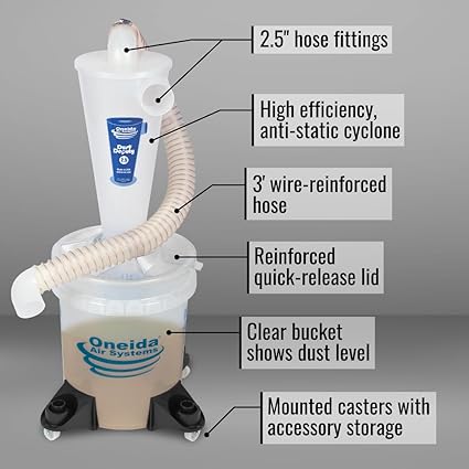Oneida Air Systems Dust Collector & Cyclone Separator Kit w/ Clear Bucket, 2.5 Deluxe 5-Gal - Portable Cyclone Machine for Wet and Dry Shop Vacuums